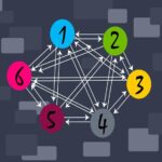 Link Building