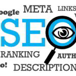 Google PageRank