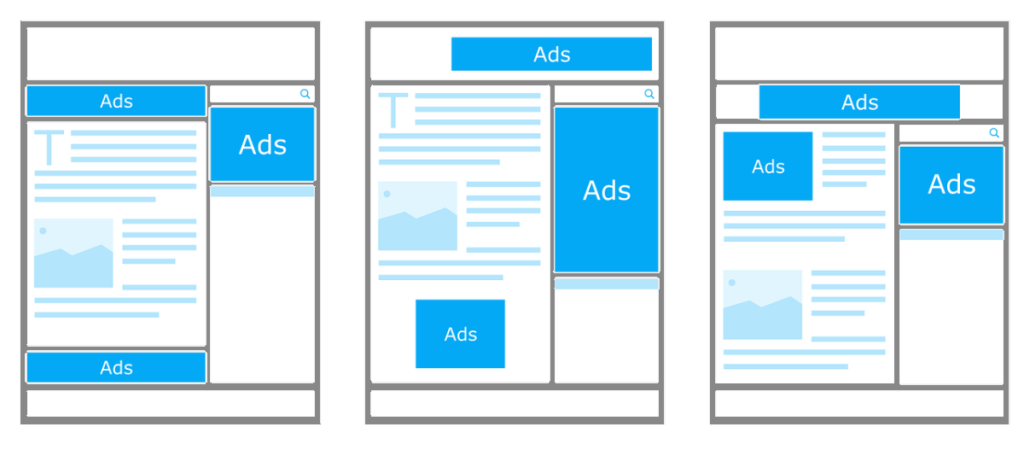 Circuito Google Adsense