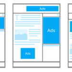 Circuito Google Adsense